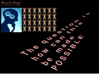 Internal Capabilitty In Training