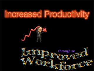 Internal Capabilitty In Training