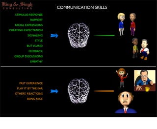Internal Capabilitty In Training