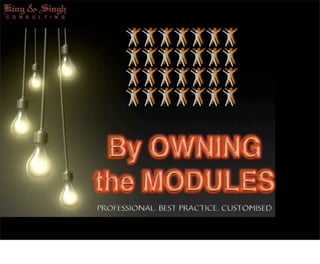 Internal Capabilitty In Training