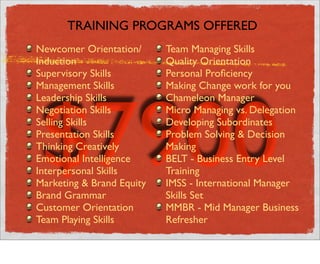 Internal Capabilitty In Training