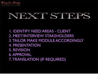 Internal Capabilitty In Training