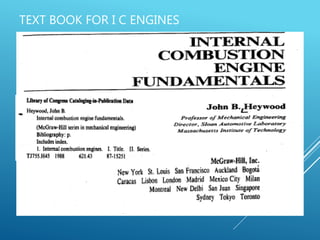 TEXT BOOK FOR I C ENGINES
55
 