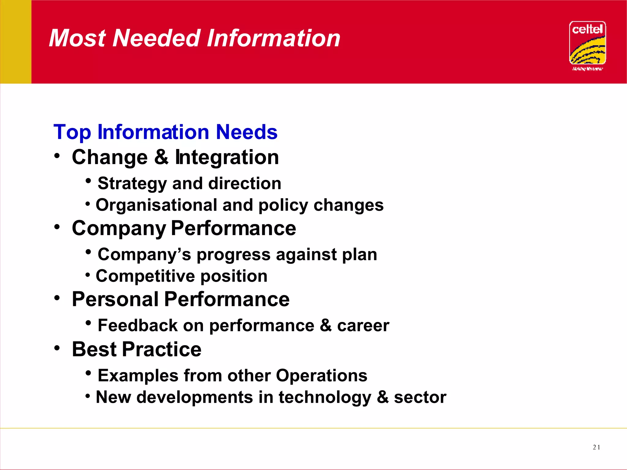Most Needed Information Top Information Needs Change & Integration  Strategy and direction Organisational and policy changes Company Performance Company’s progress against plan Competitive position Personal Performance Feedback on performance & career Best Practice Examples from other Operations New developments in technology & sector 
