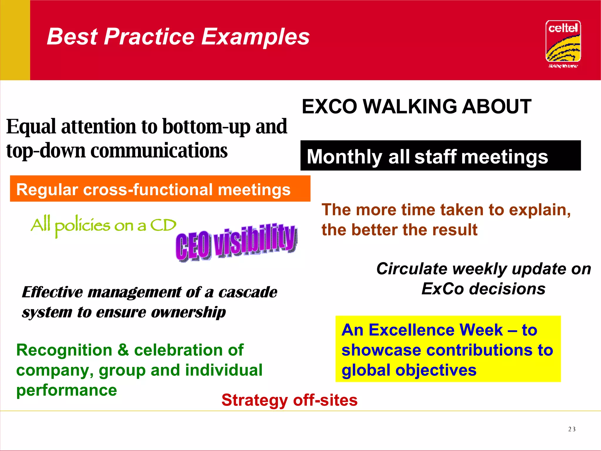 Best Practice Examples EXCO WALKING ABOUT Monthly all staff meetings Equal attention to bottom-up and top-down communications The more time taken to explain, the better the result Regular cross-functional meetings All policies on a CD Circulate weekly update on ExCo decisions Effective management of a cascade system to ensure ownership An Excellence Week – to showcase contributions to global objectives Recognition & celebration of company, group and individual performance Strategy off-sites CEO visibility 