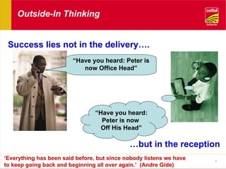Outside-In Thinking Success lies not in the delivery…. … but in the reception ‘ Everything has been said before, but since nobody listens we have to keep going back and beginning all over again.’  (Andre Gide) “ Have you heard: Peter is now Office Head” “ Have you heard: Peter is now  Off His Head” 