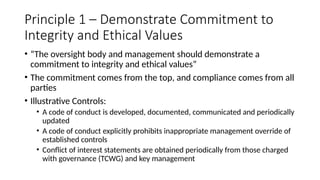 Internal-Controls powerpoint presentation | PPTX