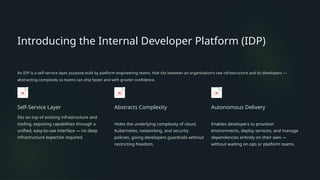 Internal Developer Platform Api Configuration Internal-Developer-Platforms-Empowering-Developers-Accelerating ...