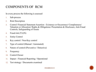 Comprehensive Guide to Internal Financial Controls (IFC) and Reporting ...