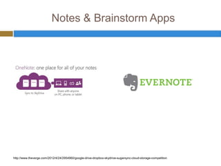 Notes & Brainstorm Apps




http://www.theverge.com/2012/4/24/2954960/google-drive-dropbox-skydrive-sugarsync-cloud-storage-competition
 