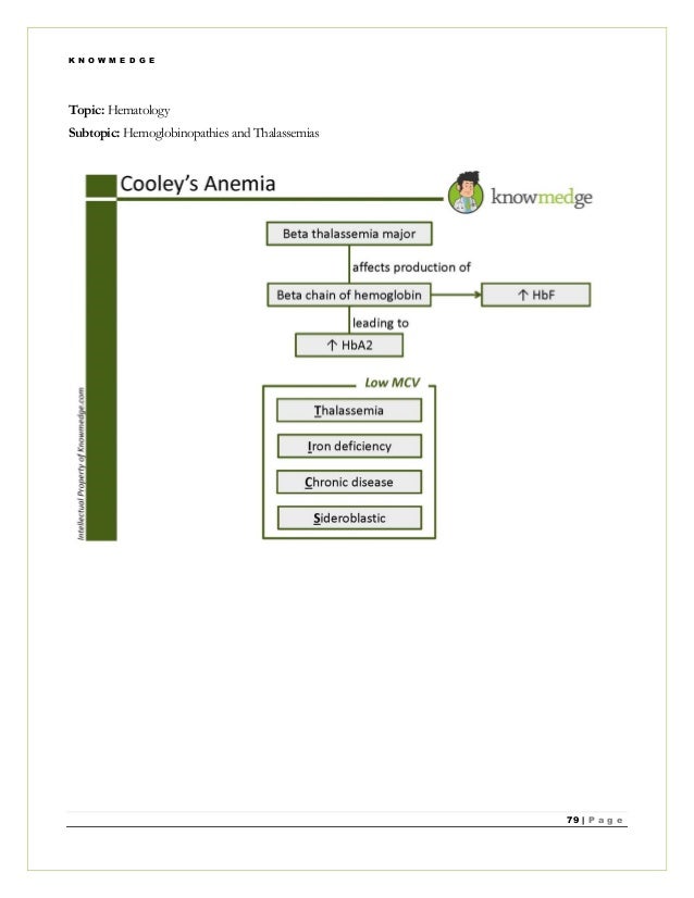 internal medicine essay questions A clerkship essay requirement addressing challenges in medicine essay requirement addressing challenges in cim essay requirement for internal medicine. internal medicine essay questions A clerkship essay requirement addressing challenges in medicine essay requirement addressing challenges in cim essay requirement for internal medicine.