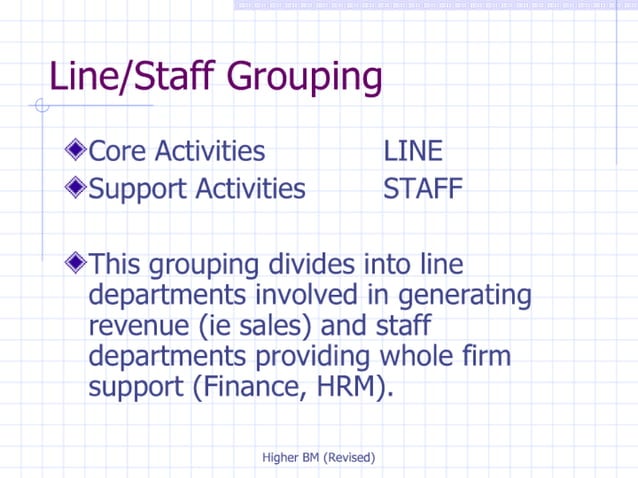 Internal Organisation | PPT