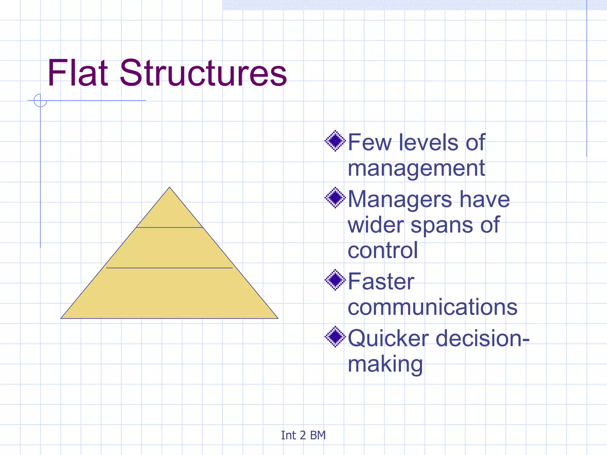 Flat Structures Few levels of management Managers have wider spans of control Faster communications Quicker decision-making 