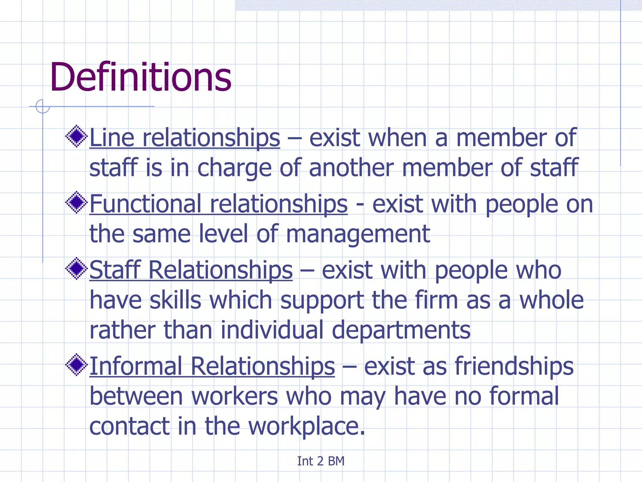 Definitions Line relationships  – exist when a member of staff is in charge of another member of staff Functional relationships  - exist with people on the same level of management Staff Relationships  – exist with people who have skills which support the firm as a whole rather than individual departments Informal Relationships  – exist as friendships between workers who may have no formal contact in the workplace. 