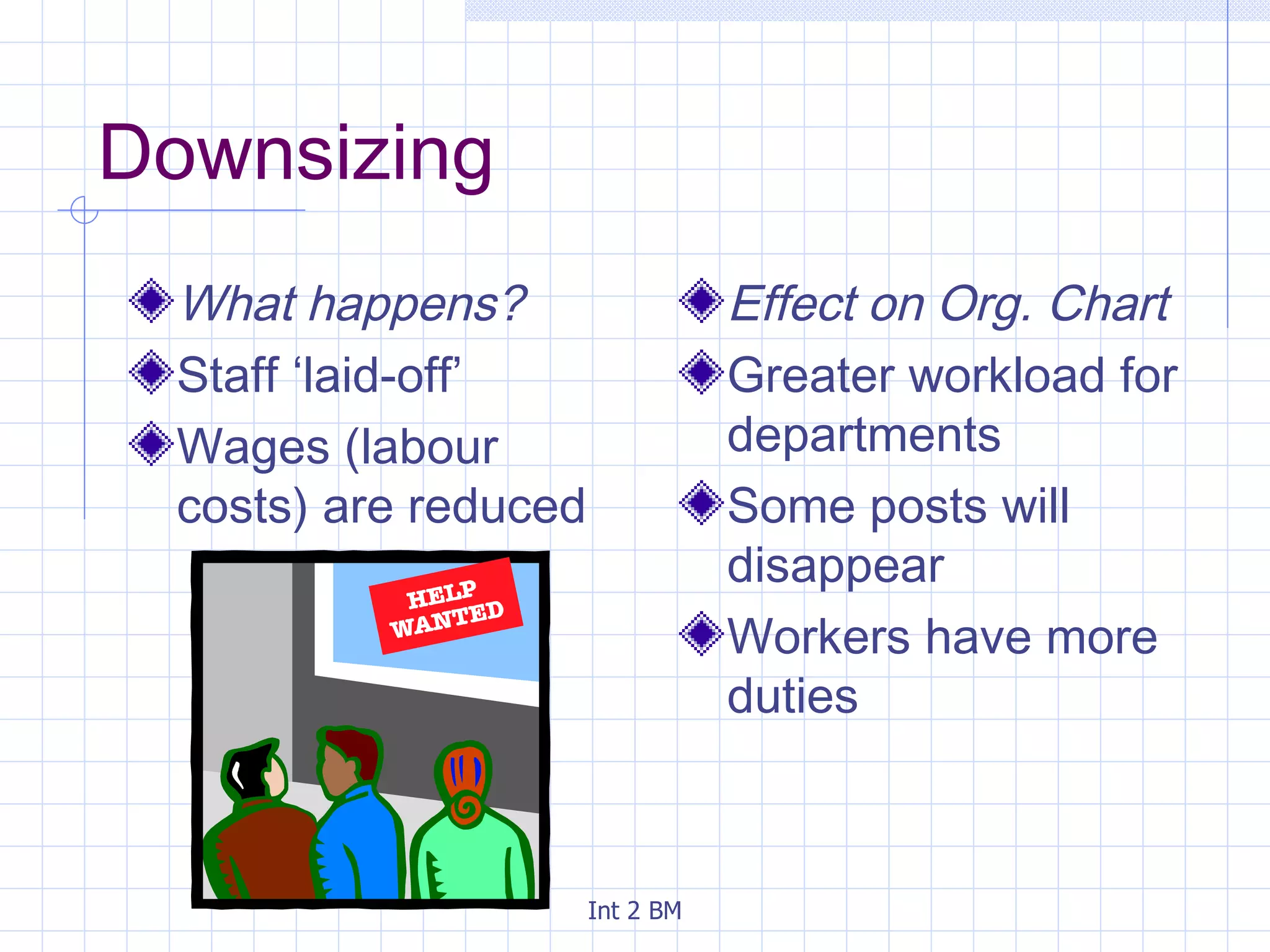 Downsizing What happens? Staff ‘laid-off’ Wages (labour costs) are reduced Effect on Org. Chart Greater workload for departments Some posts will disappear Workers have more duties 