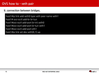 RED HAT ENTERPISE LINUX18
OVS how to – veth pair
9. connection between bridges.
host1#ip link add veth0 type veth peer name veth1
host1# ovs-vsctl add-br br-tun
host1#ovs-vsctl add-port br-int veth0
host1#ovs-vsctl add-port br-tun veth1
host1#ovs-vsctl add-port eth1
host1#ip link set dev veth{0,1} up
 