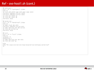 RED HAT ENTERPISE LINUX26
Ref – ovs-host1.sh (cont.)
## veth pair
elif [ $1 == "veth-pair" ];then
echo $1
ip link add veth0 type veth peer name veth1
ovs-vsctl add-port br-int veth0
ovs-vsctl add-port br-tun veth1
ip link set veth0 up
ip link set veth1 up
ovs-vsctl show
## en-br-tun
elif [ $1 == "en-br-tun" ];then
echo $1
ip addr flush dev eth1
ovs-vsctl add-port br-tun eth1
ip addr add $tun_net dev br-tun
ip link set br-tun up
ovs-vsctl show
## init
elif [ $1 == "init" ];then
echo $1
iptables -F
setenforce 0
ip addr add $tun_net dev eth1
ip link set eth1 up
else
echo "$0 clear|init|br-int|vtap|vxlan|br-tun|veth-pair|en-br-tun"
fi
 