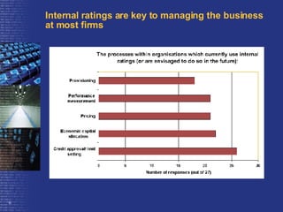 Internal ratings are key to managing the business at most firms 