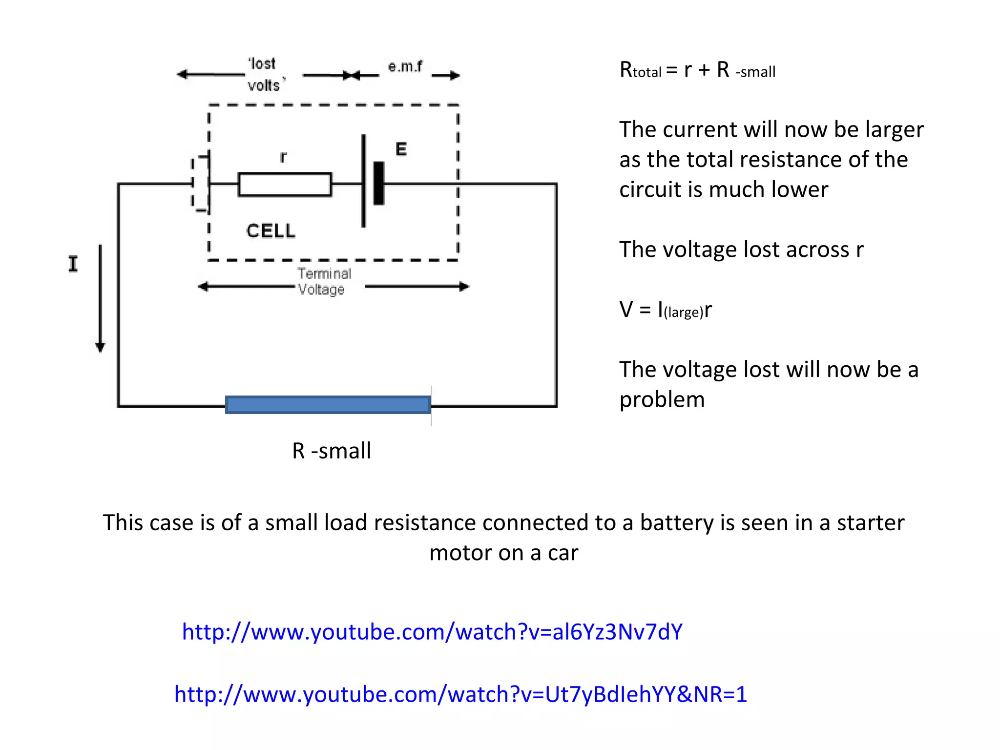 Internal Resistance, EMF and Oscilloscopes.ppt