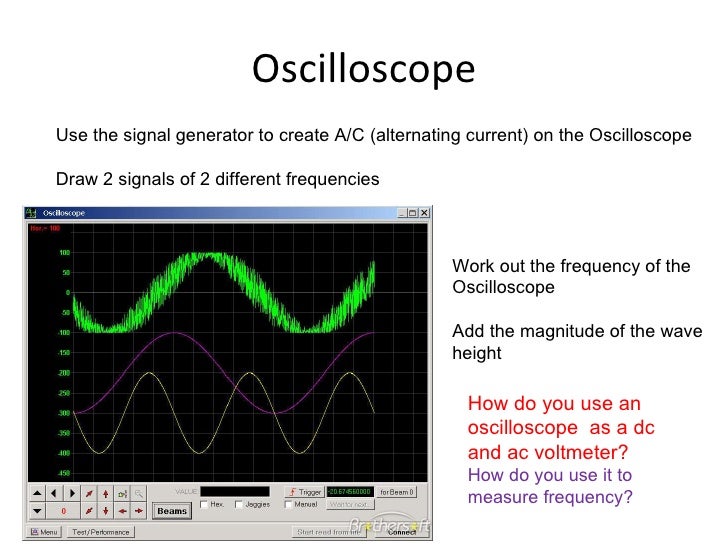 Internal Resistance, EMF and Oscilloscopes.ppt