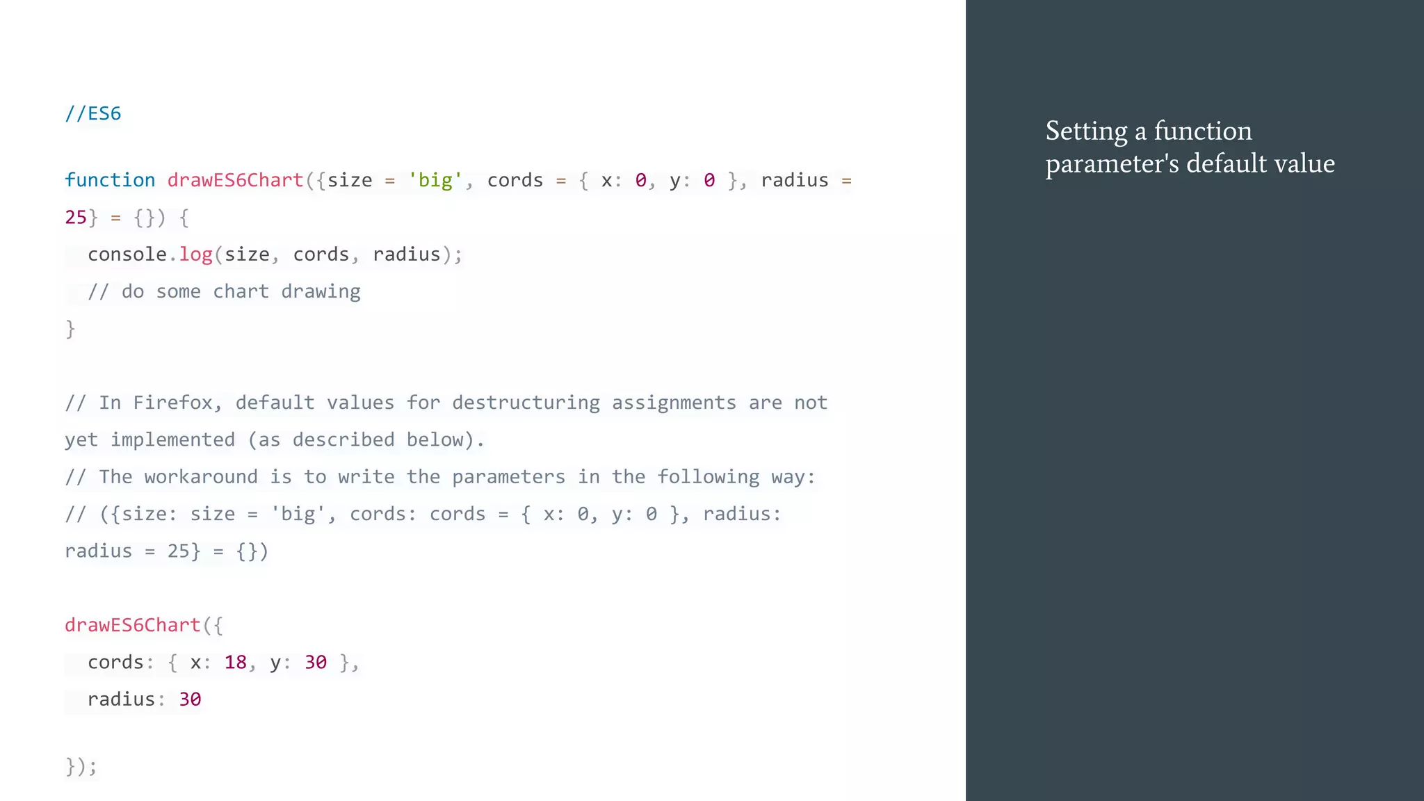 //ES6
function drawES6Chart({size = 'big', cords = { x: 0, y: 0 }, radius =
25} = {}) {
console.log(size, cords, radius);
// do some chart drawing
}
// In Firefox, default values for destructuring assignments are not
yet implemented (as described below).
// The workaround is to write the parameters in the following way:
// ({size: size = 'big', cords: cords = { x: 0, y: 0 }, radius:
radius = 25} = {})
drawES6Chart({
cords: { x: 18, y: 30 },
radius: 30
});
Setting a function
parameter's default value
 