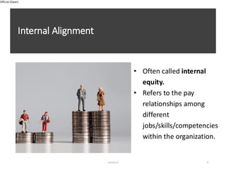 Internal AlignmentInternal AlignmentInternal AlignmentInternal ...