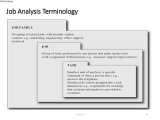 Internal AlignmentInternal AlignmentInternal AlignmentInternal ...