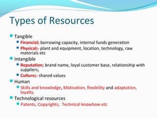 Types of Resources
Tangible
Financial; borrowing capacity, internal funds generation
Physical;- plant and equipment, location, technology, raw
materials etc
Intangible
Reputation; brand name, loyal customer base, relationship with
suppliers,
Culture;- shared values
Human
Skills and knowledge, Motivation, flexibility and adaptation,
loyalty.
Technological resources
Patents, Copyrights, Technical knowhow etc
 