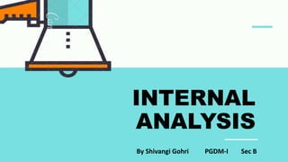 INTERNAL
ANALYSIS
By Shivangi Gohri PGDM-I Sec B
 