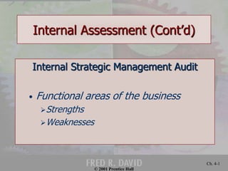 © 2001 Prentice Hall
Ch. 4-1
Internal Assessment (Cont’d)
Internal Strategic Management Audit
• Functional areas of the business
Strengths
Weaknesses
 