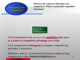 Core competencies are  [ resources and]   capabilities   that serve as a source of competitive advantage over rivals Core competencies  distinguish  a company competitively and make it distinctive McKinsey and Co. recommends focusing on  three to four  competencies when framing strategic actions What are the criteria to determine core competence? What is sustainable competitive advantage?   Rameshwar Patel, PIM, Udaipur Discovering Core Competencies Core Competencies 