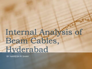 Internal Analysis of
Beam Cables,
Hyderabad
BY NARESH R SHAH
 