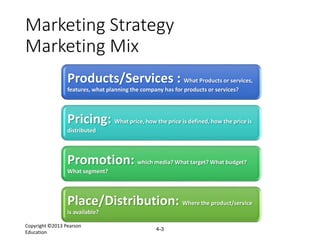 Marketing Strategy
Marketing Mix
Copyright ©2013 Pearson
Education
4-3
Products/Services : What Products or services,
feat...