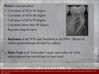 Weine Classification Internal anatomy of pulp space | PPT