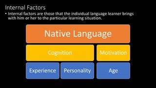 Internal Factors
• Internal factors are those that the individual language learner brings
with him or her to the particular learning situation.
Native Language
Cognition
Experience Personality
Motivation
Age
 