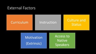 External Factors
Curriculum Instruction
Culture and
Status
Motivation
(Extrinsic)
Access to
Native
Speakers
 