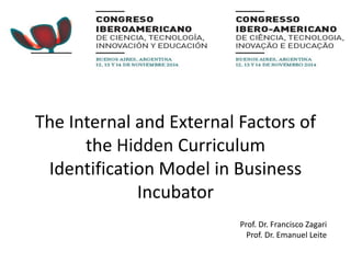 The Internal and External Factors of
the Hidden Curriculum
Identification Model in Business
Incubator
Prof. Dr. Francisco Zagari
Prof. Dr. Emanuel Leite
 