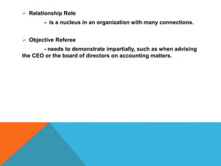 Internal and external institutions and influences of corporate | PPTX