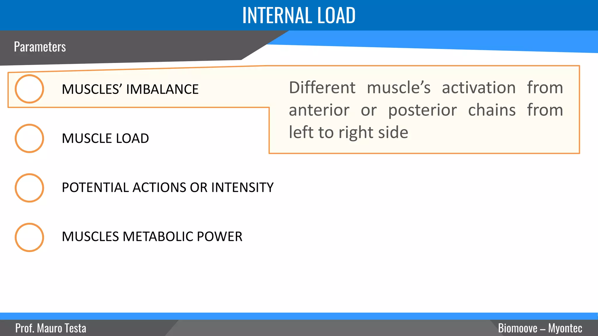 Internal and external load in biomechanics | PDF