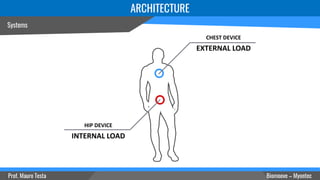 Internal and external load in biomechanics | PDF