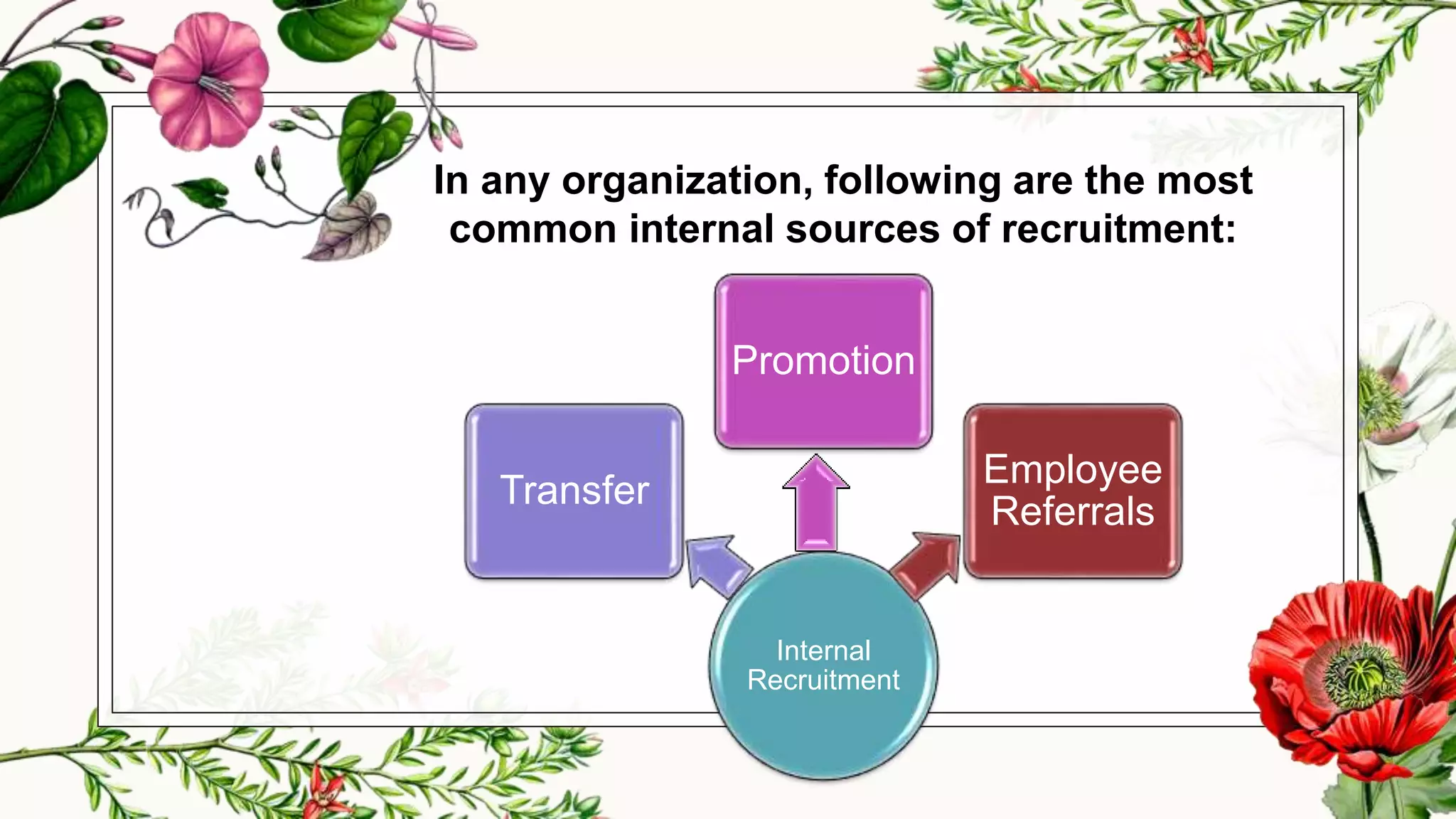 Internal and External Sources of Recruitment | PPT
