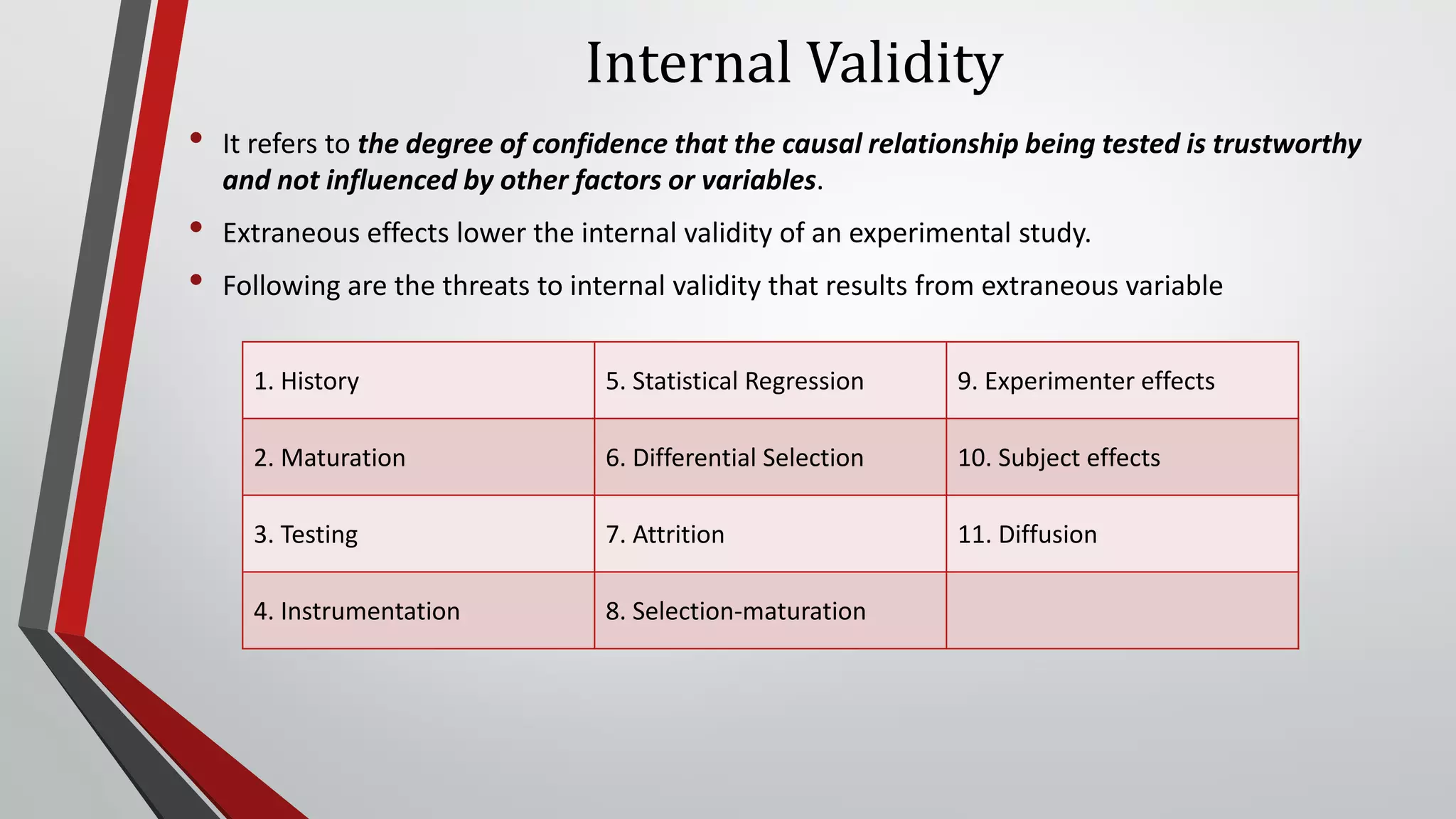Internal Validity
• It refers to the degree of confidence that the causal relationship being tested is trustworthy
and not influenced by other factors or variables.
• Extraneous effects lower the internal validity of an experimental study.
• Following are the threats to internal validity that results from extraneous variable
1. History 5. Statistical Regression 9. Experimenter effects
2. Maturation 6. Differential Selection 10. Subject effects
3. Testing 7. Attrition 11. Diffusion
4. Instrumentation 8. Selection-maturation
 