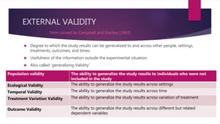EXTERNAL VALIDITY
 Degree to which the study results can be generalized to and across other people, settings,
treatments, outcomes, and times.
 Usefulness of the information outside the experimental situation.
 Also called ‘generalizing Validity’
Population validity The ability to generalize the study results to individuals who were not
included in the study
Ecological Validity The ability to generalize the study results across settings
Temporal Validity The ability to generalize the study results across time
Treatment Variation Validity The ability to generalize the study results across variation of treatment
Outcome Validity The ability to generalize the study results across different but related
dependent variables
Term coined by Campbell and Stanley (1963)
 