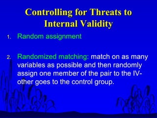 Internal and external validity factors | PPT