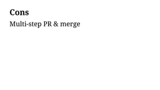 Cons
Multi-step PR & merge
 