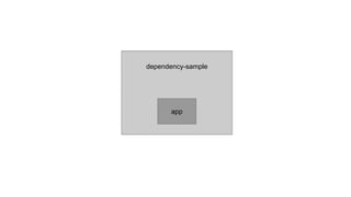 dependency-sample
app
 