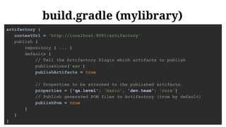 build.gradle (mylibrary)
artifactory {
contextUrl = 'http://localhost:8081/artifactory'
publish {
repository { ... }
defaults {
// Tell the Artifactory Plugin which artifacts to publish
publications('aar')
publishArtifacts = true
// Properties to be attached to the published artifacts.
properties = ['qa.level': 'basic', 'dev.team': 'core']
// Publish generated POM files to Artifactory (true by default)
publishPom = true
}
}
}
 