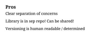 Pros
Clear separation of concerns
Library is in sep repo! Can be shared!
Versioning is human readable / determined
 