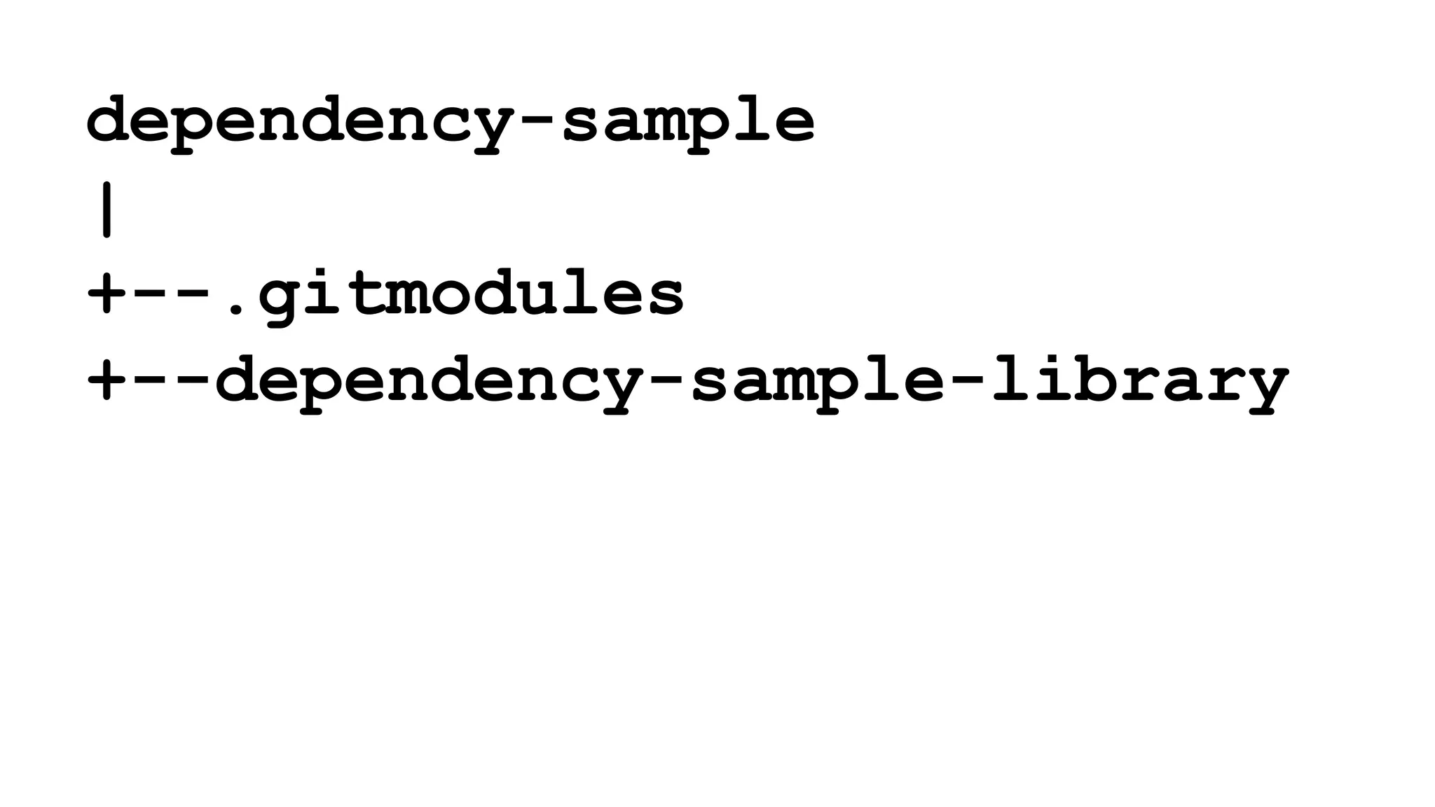 dependency-sample
|
+--.gitmodules
+--dependency-sample-library
 