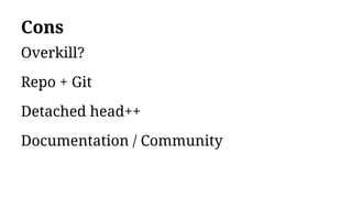 Cons
Overkill?
Repo + Git
Detached head++
Documentation / Community
 